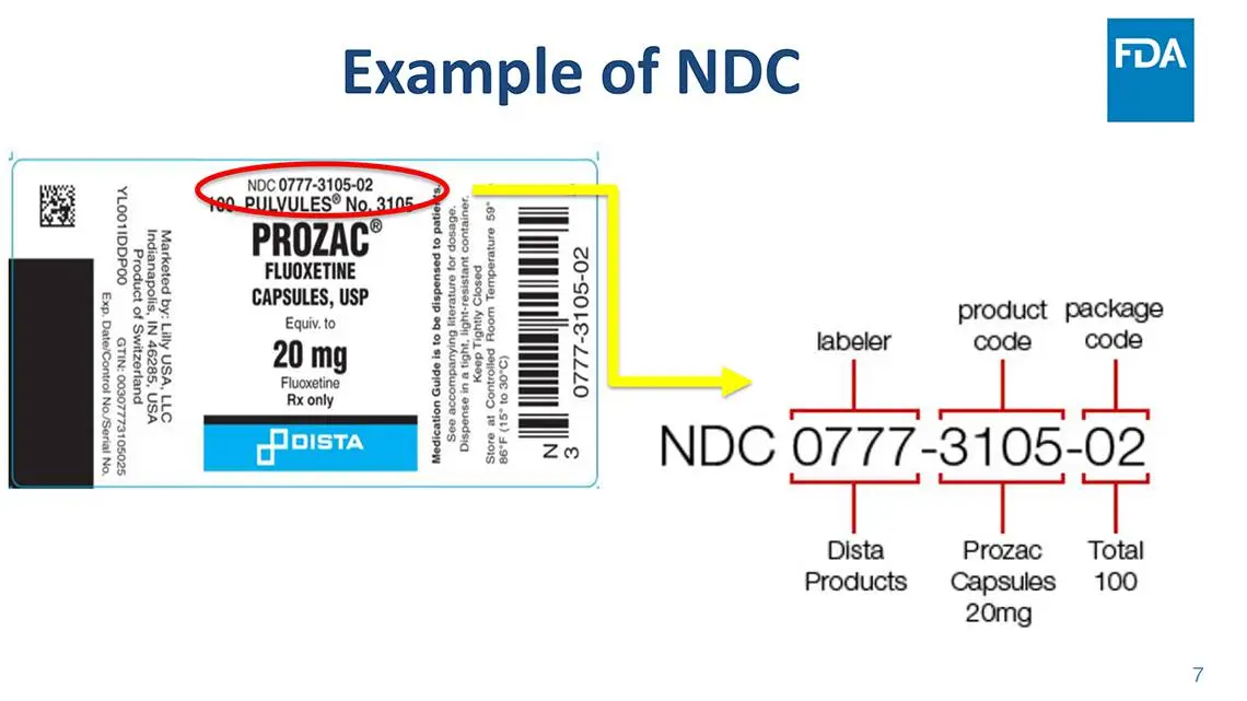Specimen of a NDC Number of Product Label