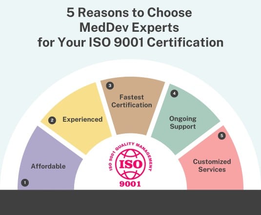 5 Reasons to Choose MedDev Experts for Your ISO 9001 Certification